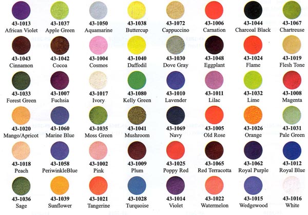cancer color chart